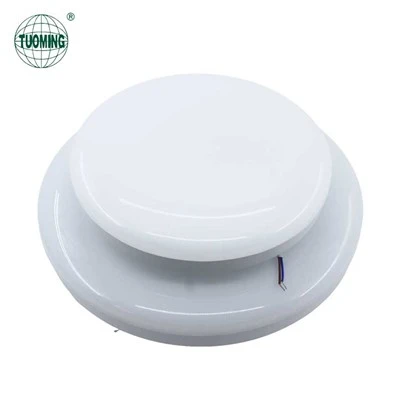 Sanoat yoritgichli shift chiroqlari